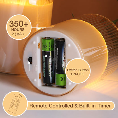 Eywamage Gold Ribbed Glass Flameless Pillar Candles with Remote, Flickering LED Wax Candles Battery Operated Set of 3