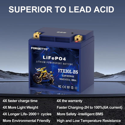 Lithium Motorcycle Battery, Forgetyo YTX30L-BS LiFePO4 Battery, 12V 12AH 850A ATV, UTV, Jet Ski, 4 Wheeler and Lawn Mower Battery