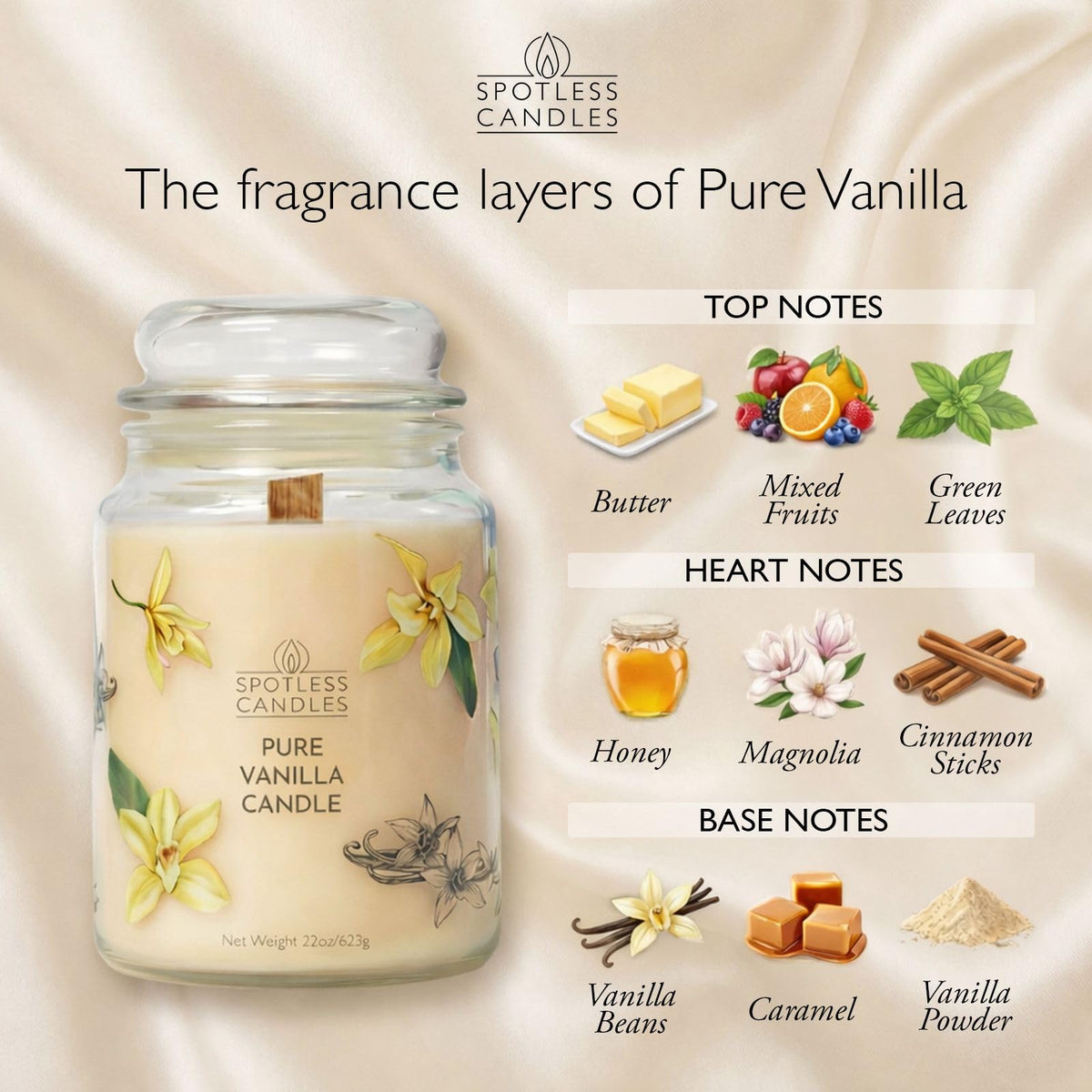 Vanilla Candle 22oz: 130 Hour Burn, Large Jar Scented Soy Wax Candle, Wooden Wick, Warm Vanilla Sugar, Luxury Gift Box, Home Decor by Spotless Candles