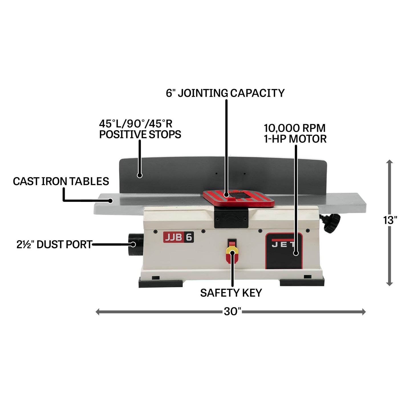 JET 6-Inch Benchtop Jointer, Helical Cutterhead, 1 HP, 115V 1Ph (JJ-6HHBT)