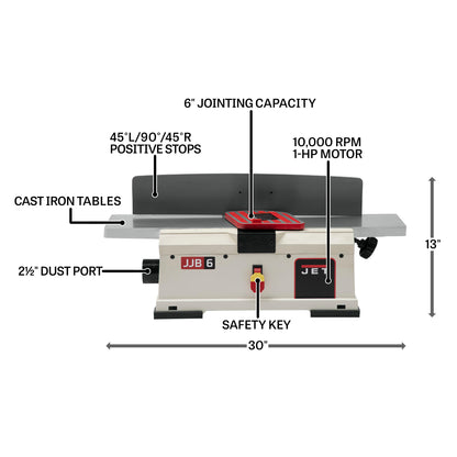 JET 6-Inch Benchtop Jointer, Helical Cutterhead, 1 HP, 115V 1Ph (JJ-6HHBT)