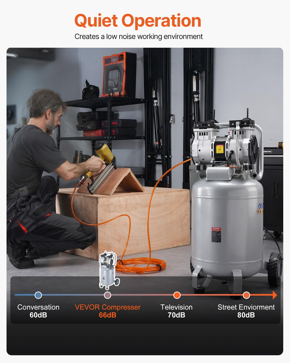VEVOR 13-Gallon Air Compressor, 2HP, 4.6 SCFM@90PSI, Oil-Free Tank, 66dB Quiet Operation, Ideal for Tire Inflation, Woodworking, Auto Repairs, and Spray Painting (Maximum Pressure 125 PSI)