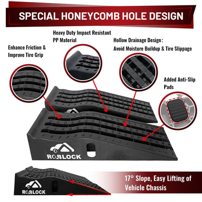 ROBLOCK Heavy Duty Low Profile Car Ramps for Oil Changes, Portable Car Ramps for Low Cars High Lift and Jack Support, Vehicle Ramps for Garage, 35.63''x12''x8.07'', G.V.W 13000 LBS, 2 PCS