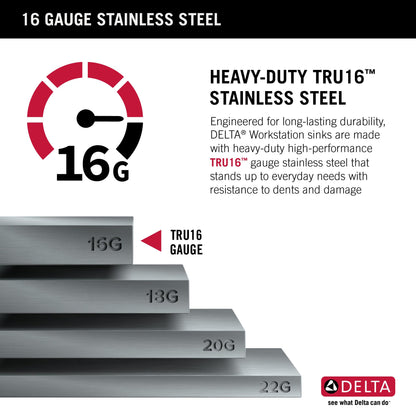 DELTA FAUCET 95A932-33S-SS Lorelai Workstation Kitchen Sink Drop-in Top Mount Stainless Steel Single Bowl with WorkFlow Ledge and Chef’s Kit of 5 Accessories