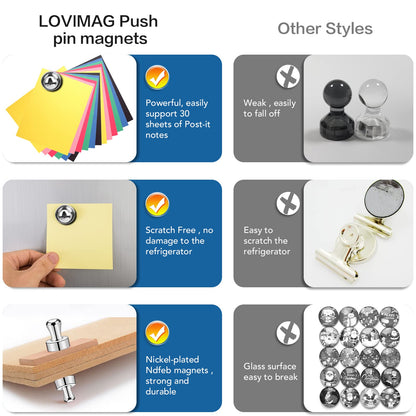 LOVIMAG Fridge Magnets 50 Pcs Refrigerator Whiteboard Small Strong Magnet Classroom Kitchen Accessories Decorative Locker Set Decor Must Haves Office Calendar Refrigerador Magnetic Cute Crafts Silver