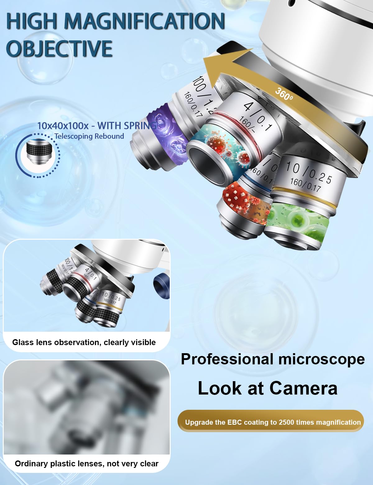 Adult Trinocular Microscope WF10x and WF25x Eyepieces 40X-5000X Magnification, Digital Lab Trinocular Compound LED Microscope (Trinocular Microscope with Electronic Eyepieces)