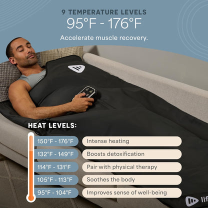 Lifepro RejuvaWrap Infrared Sauna Blanket for Detox & Relaxation – Low EMF Carbon Fiber Heating, 9 Temp Levels, 5 Colors – Portable Sauna Blanket Infrared with Waterproof Interior & Carry Bag