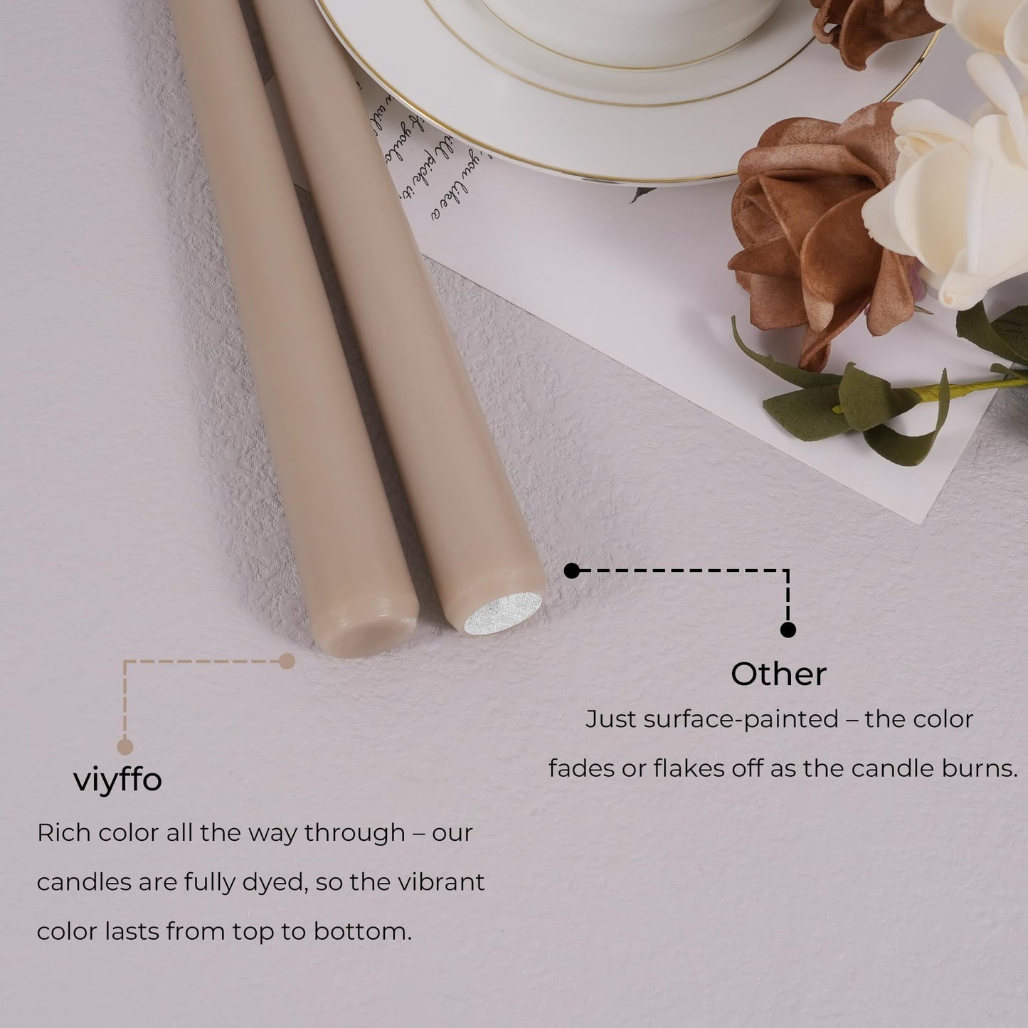 Viyffo Taper Candles, 10 Inch, 20 Pack, Nougat Brown – Unscented, Dripless & Smokeless Design, Up to 8 Hour Burn – Long Tall Taper Candlesticks for Wedding, Dinner & Home Decor