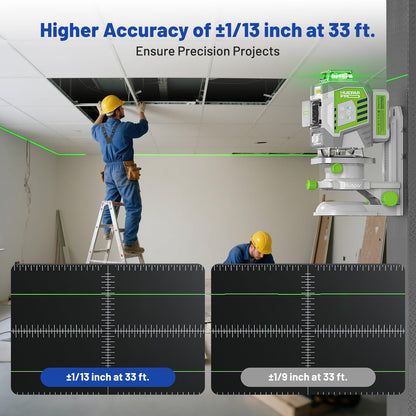 Huepar Pro Laser Level 360 Self Leveling, 4x360° Green Cross Line Laser Tool with Remote Control & Rechargeable Battery, High Accuracy 4D Laser for Construction, Magnetic Bracket -ZK04CG