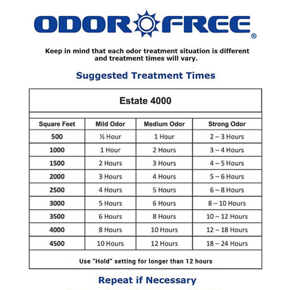 OdorFree Estate 4000 Ozone Generator for Eliminating Odors from Large Homes & Offices, Townhouses and Commercial Spaces at their Source - Easily Treats Up To 4000 Sq Ft