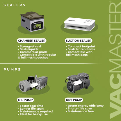 VacMaster VP230 Chamber Vacuum Sealer – Commercial Vacuum Sealer Machine for Food with 1/2 HP Oil Pump, 12.25” Seal Bar for 12” x 15” Bags, Food Vacuum Sealer for Sous Vide, Liquids & Food Storage