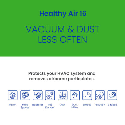 AprilAire 216 Replacement Filter for AprilAire Whole House Air Purifiers - MERV 16, Allergy, Asthma, & Virus, 20x25x4 Air Filter (Pack of 2)