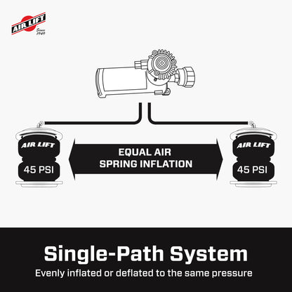 Air Lift WirelessOne 2nd Generation + EZ Mount On-Board Air Compressor with Mobile App - 25980EZ