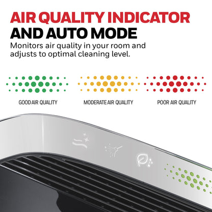 Honeywell HEPA Air Purifier for Home, Large Rooms Up To 1700 ft² in 1 hr, Air Quality Indicator, Auto Mode, Reduces Allergens, Dust, Pollen, Smoke, Pet Dander, Black, HPA5200