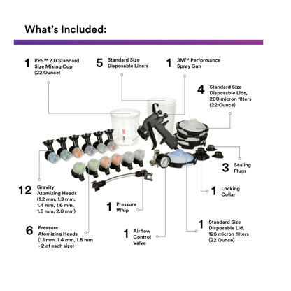 3M Performance Industrial Spray Gun Starter Kit, 26878 + 3M Performance Gravity HVLP Atomizing Head Variety Kit, 26730, Sizes 1.2, 1.3, 1.4, 1.6, 1.8, 2.0, 6 Pack