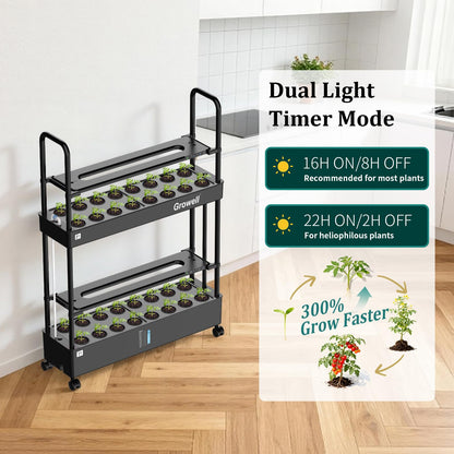 Growell Large Basket Hydroponics Growing System Kit, 32 Pods Vertical Hydroponic Garden with 2 Grow Light Modes, Auto Circulating Water System, 32L Indoor Gardening System for Herb Vegetable Fruit