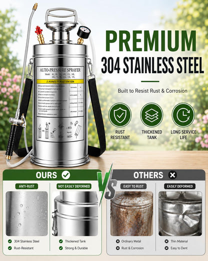 3.5 Gallon Stainless Steel Sprayer, Hand Metal Pump Up Sprayer Reinforced Hose with Pressure Gauge, Safety Valve & Adjustable Nozzle, Garden Weed Sprayers for Lawn, Gardening, Sanitizing