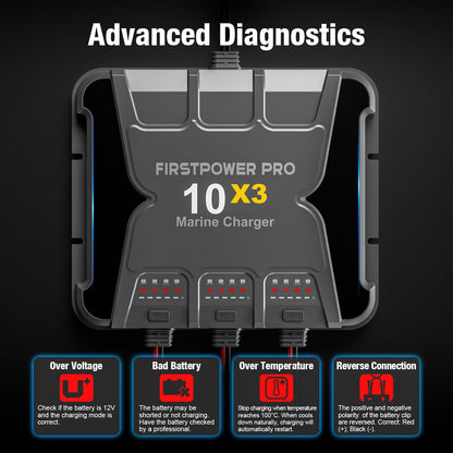 Upgraded 3 Bank Marine Battery Charger 10X3, 30A (10A/Bank) - 12V Waterproof Onboard Battery Charger, Battery Maintainer & Desulfator for SLA/AGM, Lithium (LiFePO4), Calcium & Deep-Cycle Battery