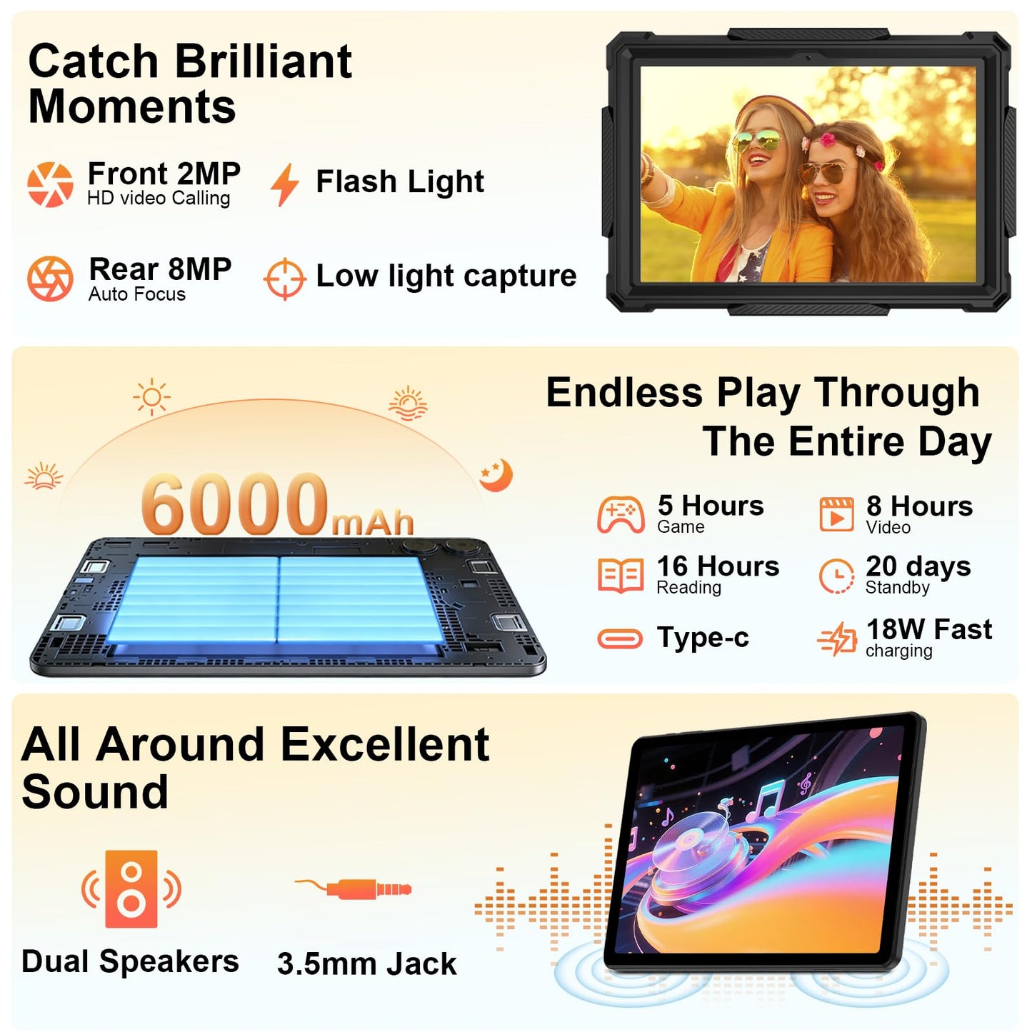 EHFiDC Tablet 10 Inch Android 16 Tablets, 32GB RAM 128GB ROM 2TB Expand, 2.2GHz Octa-Core, 6000mAh, 5G WiFi, HD IPS Display, Widevine L1, Drop-Proof EVA Case