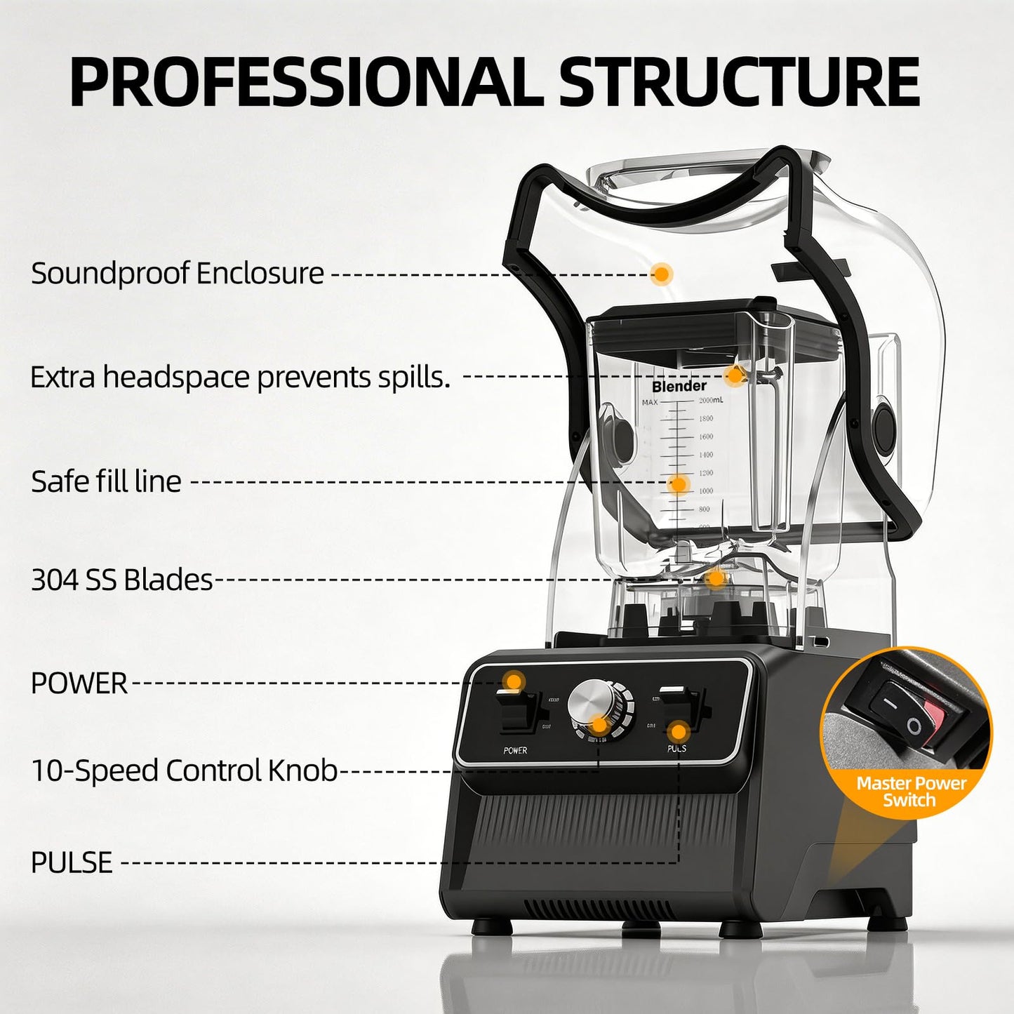 XQSHUNFUN Silent Commercial Blender, Professional Quiet Blender for Smoothies, Heavy Duty Bar Mixer for Frozen Drinks, 1800W High Power with Sound Shield Enclosure, 68oz Pure Copper Motor