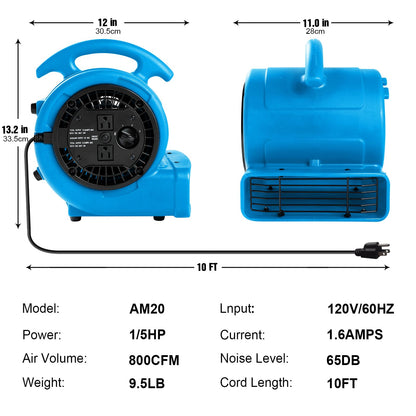 MOUNTO 1/5hp Air Mover 800cfm Blower Fan Carpet Floor Drying Fan - 3-Speed Compact Air Mover w/Dual Outlet, 10ft Power Cord for Drying, Cooling, Air Circulation (Blue)