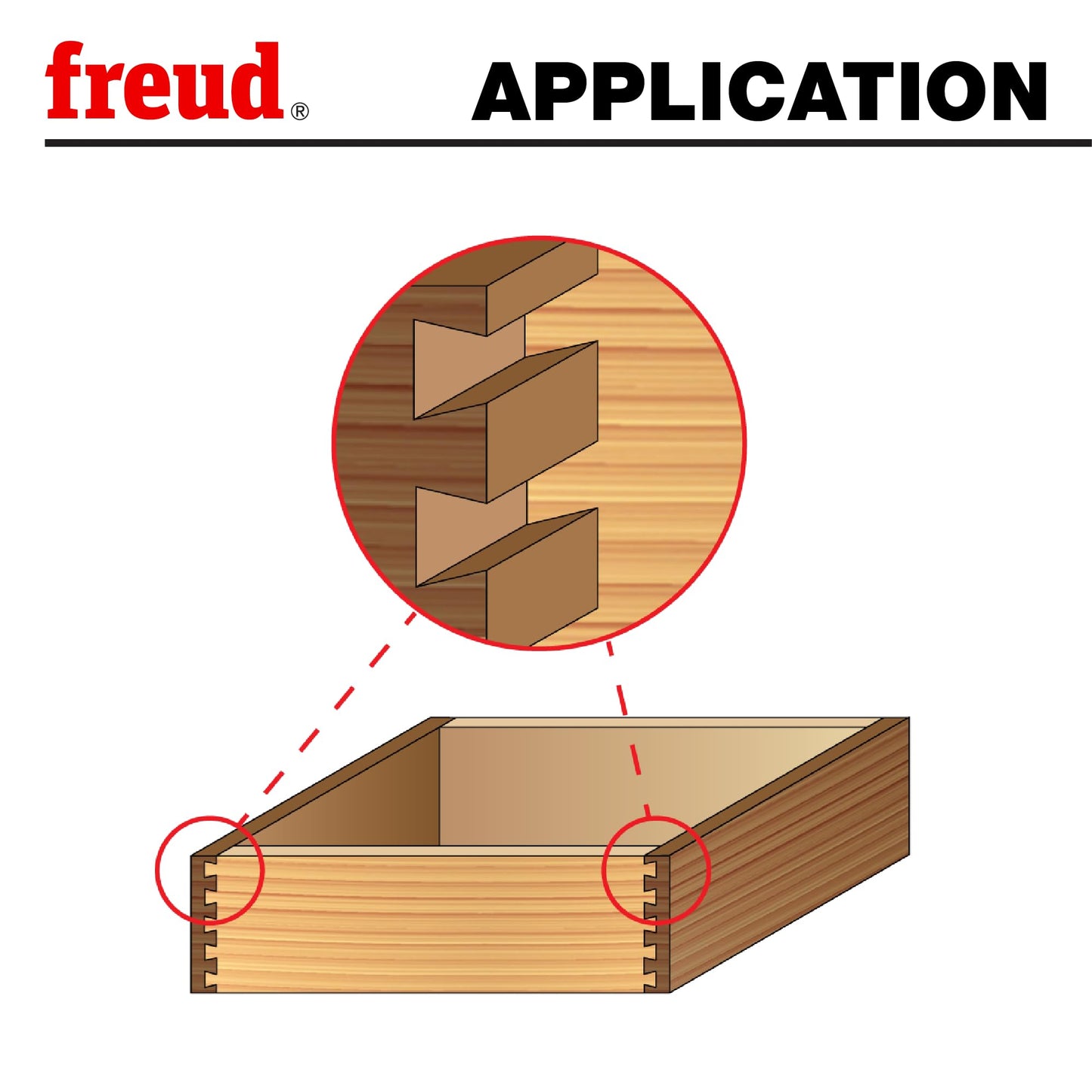 Freud 96-100: 8 Piece Bit Sets For Incra Jig¨ with 1/4" shank