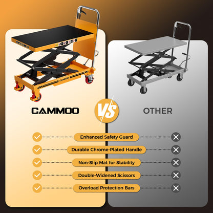 CAMMOO Hydraulic Lift Table Cart, 330lbs Capacity 49.6" Lifting Height, Double Scissor Lift Table with Non-Slip Pad & Safety Guard for Material Handling & Transportation, Yellow