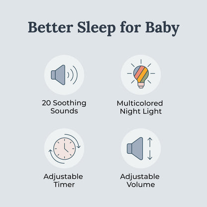 Yogasleep Dreamcenter Multi Sound White Noise Machine with Night Light, Sleep Timer, 26 Soothing Sounds for Travel, Noise Canceling for Office Privacy, Sleep Aid for Adults & Baby, Registry Gift