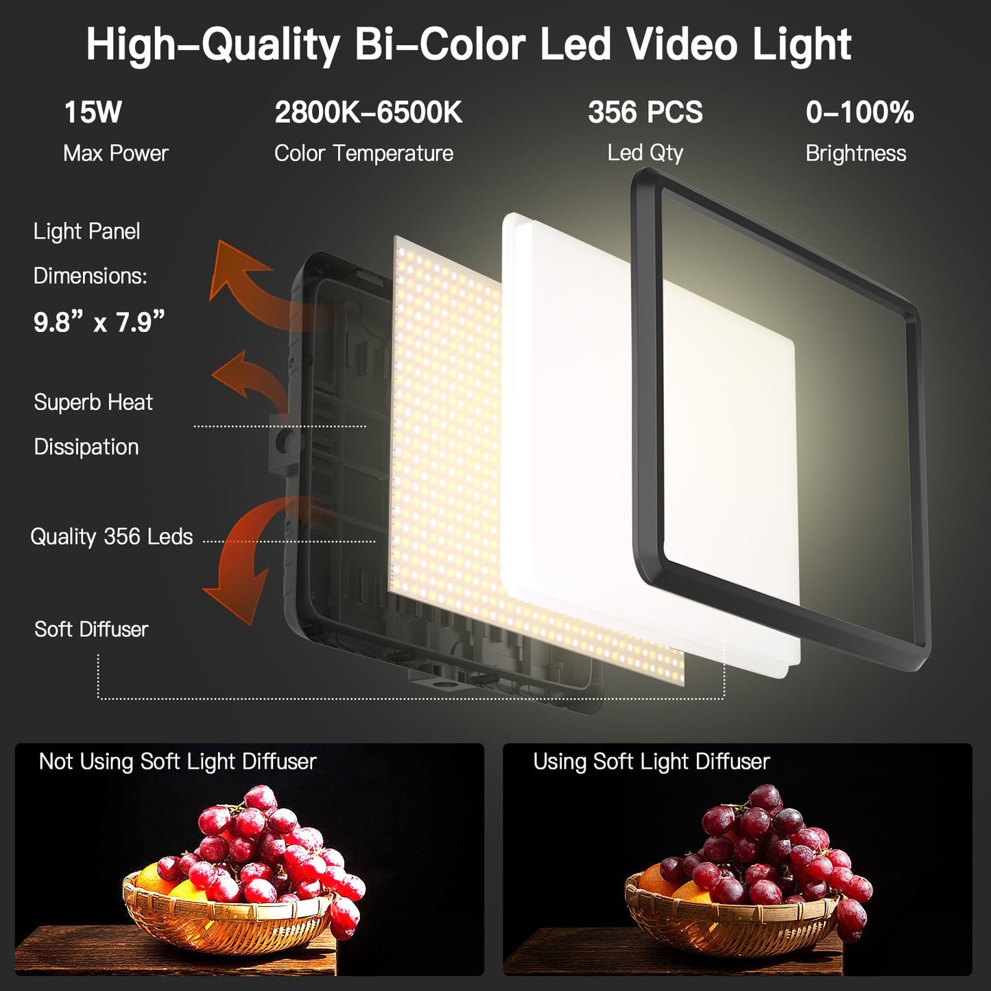 2-Pack LED Video Light Kit, NiceVeedi Studio Light, 2800-6500K Dimmable Photography Lighting Kit with Tripod Stand&Phone Holder, 73" Stream Light for Video Recording, Game Streaming, YouTube
