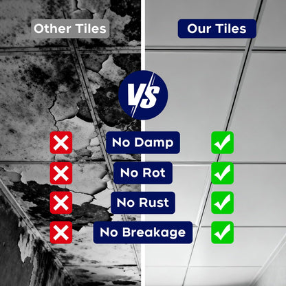 IMXPW Premium PVC Smooth Drop Ceiling Tiles 2ft x 4ft - Waterproof, Fire-Rated, Washable, Drop in Installation - No Rot, No Sag, 10-Pack Cover 80 Sq. Ft, White