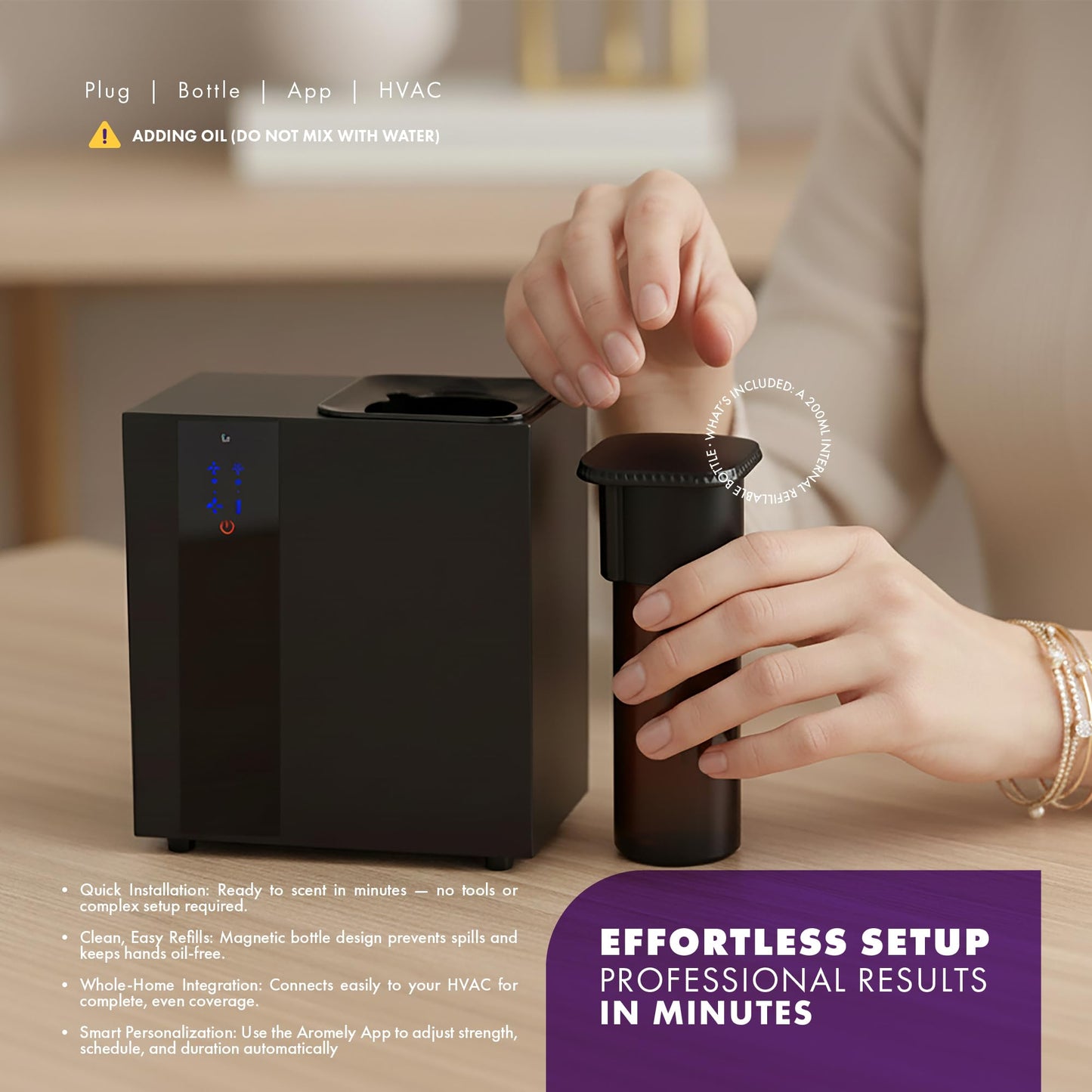 Smart Bluetooth HVAC Scent Diffuser - Whole Home & Commercial Aroma System, Waterless Aromatherapy, Ideal for Whole House and Office Scenting, App Controlled Perfect Aroma Diffuser Up to 1,800 SQFT