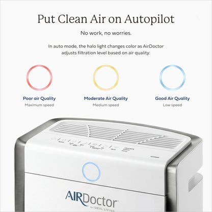 AIRDOCTOR AD3500 Smart App Air Purifier. Cleans Bedrooms, Large Rooms Up to 2,520 ft2. Remove Allergens, Smoke, Dust, Mold, Pet Hair, Odors, Pollen. Hospital-Grade UltraHEPA, Premium Carbon Filtration