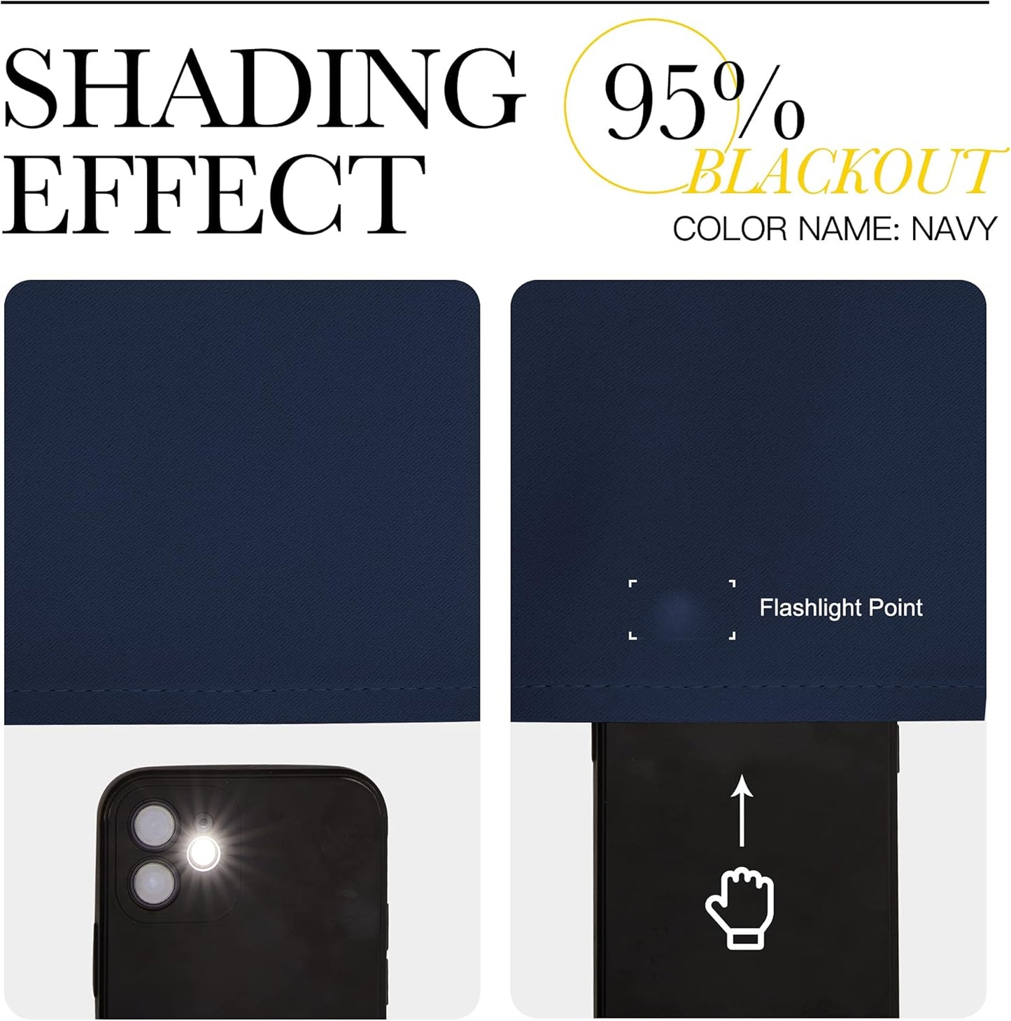 NICETOWN Navy Blackout Curtains - 55" x 90", 2-Piece Grommet Panels for Sunlight Blocking & Modern Decor