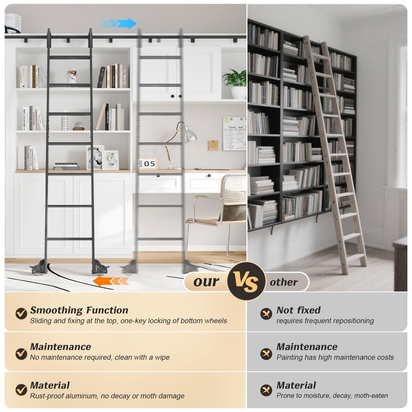 Fredbeck Aluminium Rolling Library Step Ladders 108" with 12FT Sliding Hardware Track Kit for Kitchen,Loft,Warehouses,Bookstore,attic,Metal Black