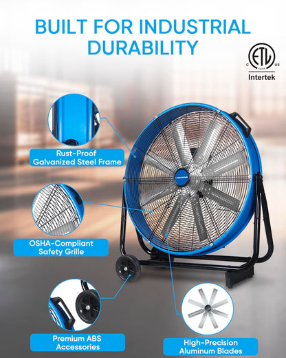 KEN BROWN 24 Inch Industrial Drum Fan, High Velocity Floor Shop Fan, Heavy Duty, 9500 CFM, 8 Blades, 3 Speeds, 360 Degree Tilt, Ideal for Industrial, Commercial, Gym, Garage Use, Blue