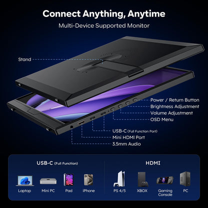 Dopesplay 120Hz Portable Gaming Monitor 16" 1200P FHD 100% sRGB Portable Display with Adjustable Stand, USB-C & HDMI External Monitor & Travel Screen for Laptop Mac PC Phone Xbox PS5 Switch