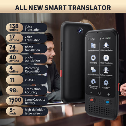 Language Translator Device, Upgraded ChatGpt AI Translator No WiFi Needed, 150+ Languages Two Way Real-Time Voice Translation, Offline&Recording&Photo Translation for Travel Business Learning