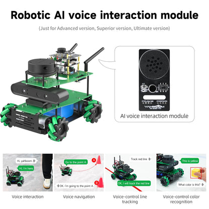 Yahboom ROS2 Robotic Kit AI Camera Python Programming Mecanum Wheel Chassis Car Depth Camera ORBSLAM2+Octomap Mapping for Jetson Nano