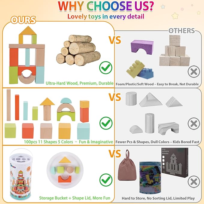 FCSONU Wooden Building Blocks for Toddlers 1-3 100 Pcs Wood Blocks Set - Sorting &amp Stacking Toys with Storage and Lid Kid Montessori Toys Ages 2+ Christmas 1st Birthday Gifts for Boys Girls Bab