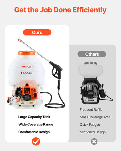 VEVOR Gas Powered Backpack Sprayer, 26.5CC 0.9HP Engine, Garden Sprayer with 5 Gallon Tank, Large Area Coverage, Lawn Spraying Machine with 24 in Wand & Nozzles for Efficient Gardening & Farming