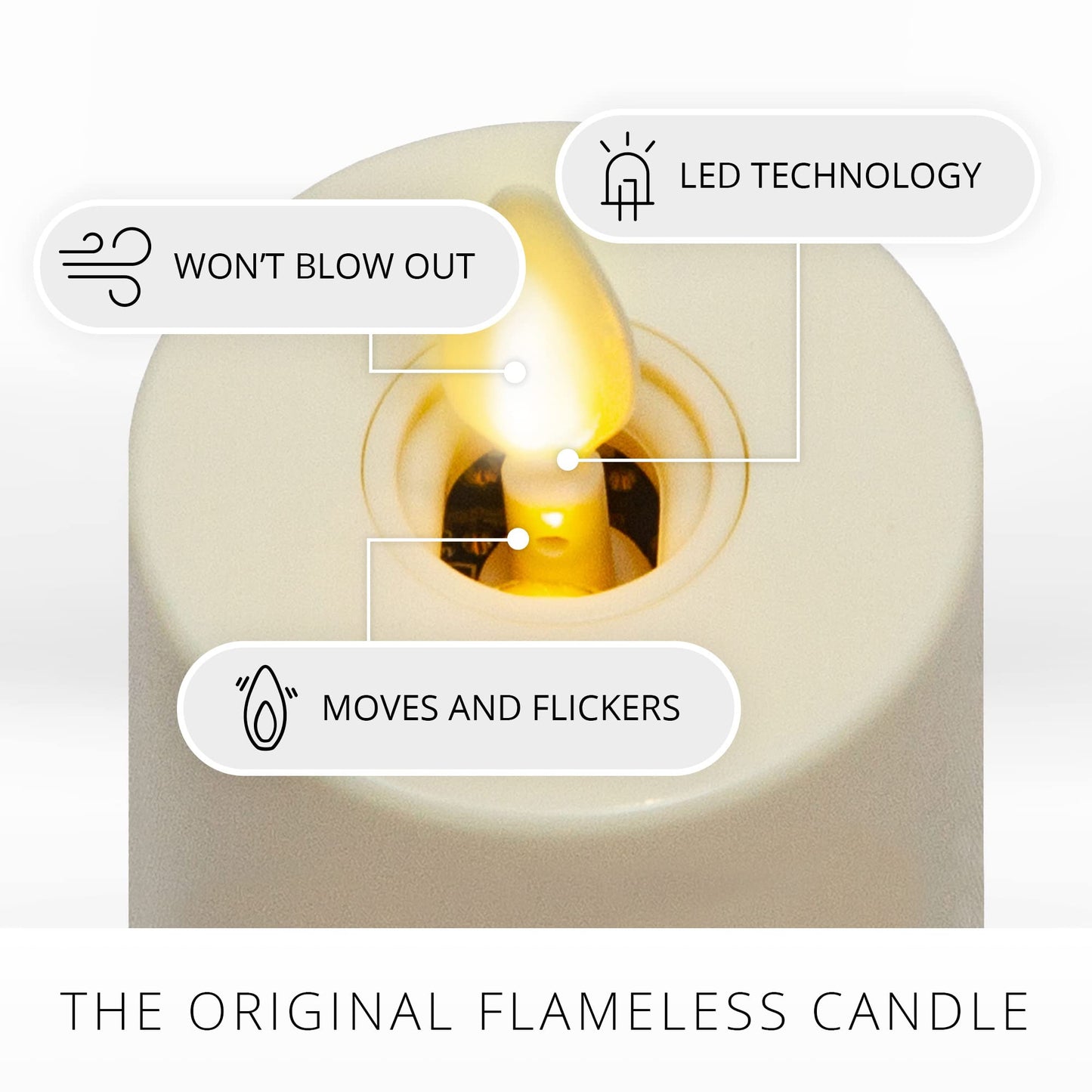 Luminara Bundle Set of Flameless Candle Nightlight Dusk to Dawn with Moving Flame LED Tealight (2-Pack)
