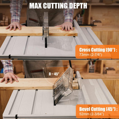 Table Saw 10 Inch, 15 Amp 5000RPM Powerful Tablesaw With Stand & Protective Cover, 36 X 25 Inch Tabletop Saw 90° Cross Cut & 0-45° Bevel Cut, Adjustable Depth, for Woodworking, Metal, Plastic