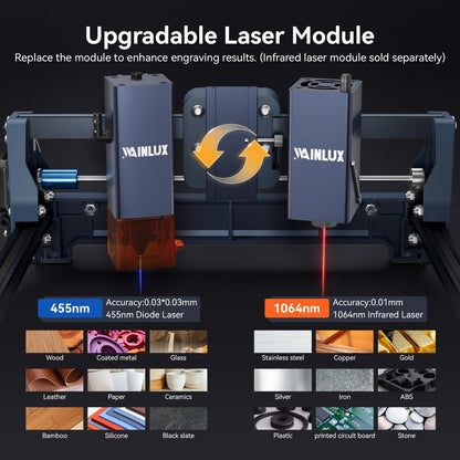 WAINLUX X2 Infrared Laser Engraver for Metal and Plastic, 1064nm 1000mW APP Control Laser Engraving Machine for Jewelry Makers, Small Business and DIY Projects, Class 1