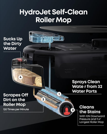 eufy Robot Vacuum E28, 20,000 Pa Suction, Roller Mop with HydroJet System, Portable Carpet for Deep Cleaning,All-in-One Robot Vacuum and Mop Combo, Zero-Tangling, Corner-to-Edge Cleaning (Upgraded)