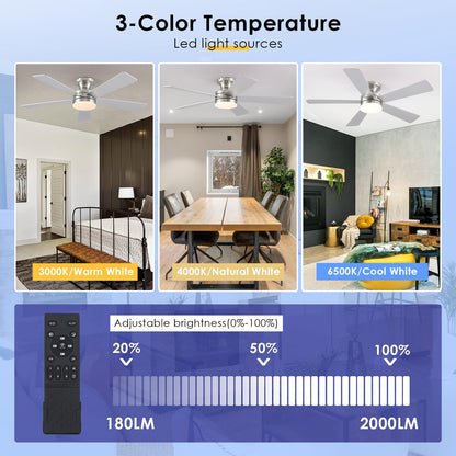 BYKISTOK 46IN Ceiling Fan with Lights and Remote/APP - Flush Mount Low Profile Ceiling Fan Light with 3CCT Dimmable, 6 Speeds Reversible, Modern Fan Light Fixture for Indoor, Covered Patios, Nickel