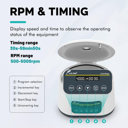 LAB FISH Centrifuge Machine LC-400PRO 2ml/5ml/10ml/15ml Lab Test Tubes | Low Speed Control 500-5000RPM,Max 2683xg | Timer Function 30sec-59min