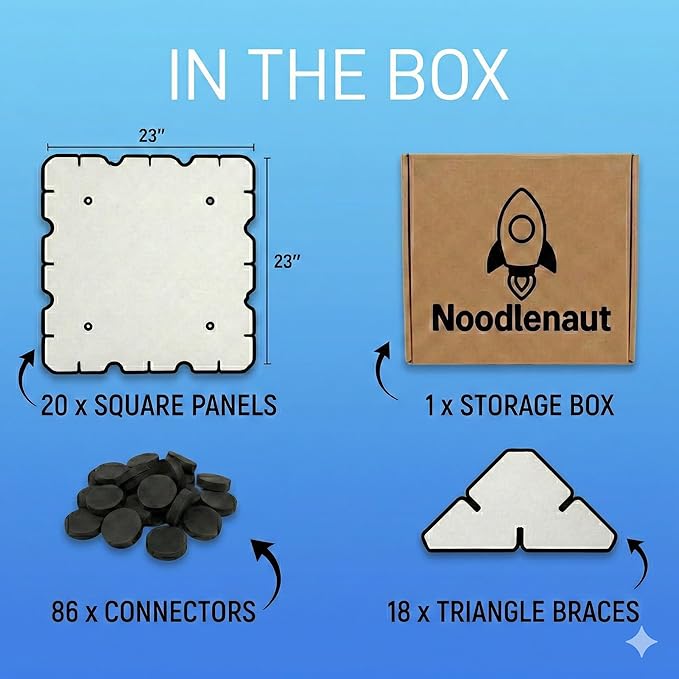 Cardboard Fort Building Kit – Giant Indoor Kids Fort Builder – Create Life Size Castles Tunnels &amp Mazes – Durable White Panels Reusable Connectors &amp Compact Storage Box – STEM Toy Ages 4+