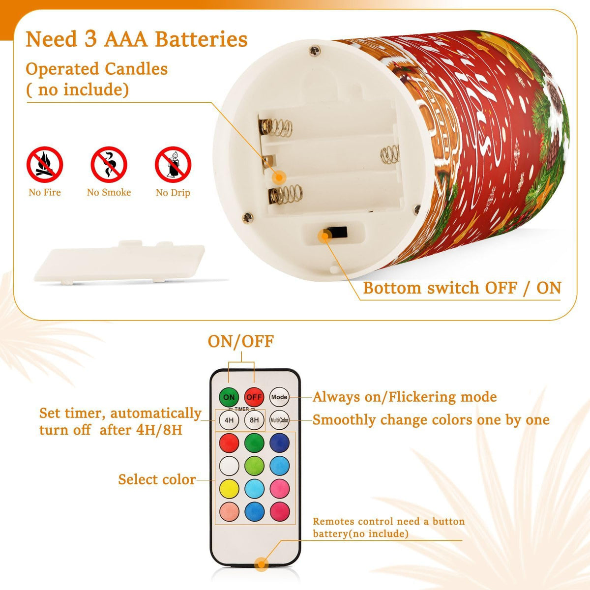 BOENLE Flickering Flameless Candles, Christmas Gingerbread Holly Berry Bell LED Candles with Remote Timer, Set of 2 Battery Operated Candle for Valentine Wedding Birthday