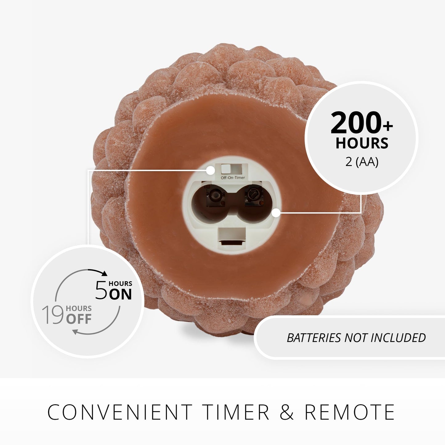 Luminara Flameless Candle 4.7" x 6" Battery Operated with Timer Real Wax Unscented LED Pinecone Caramel Café Chalky Finish Pine Cone Figural Holiday Decoration Rustic Centerpiece Table Decor