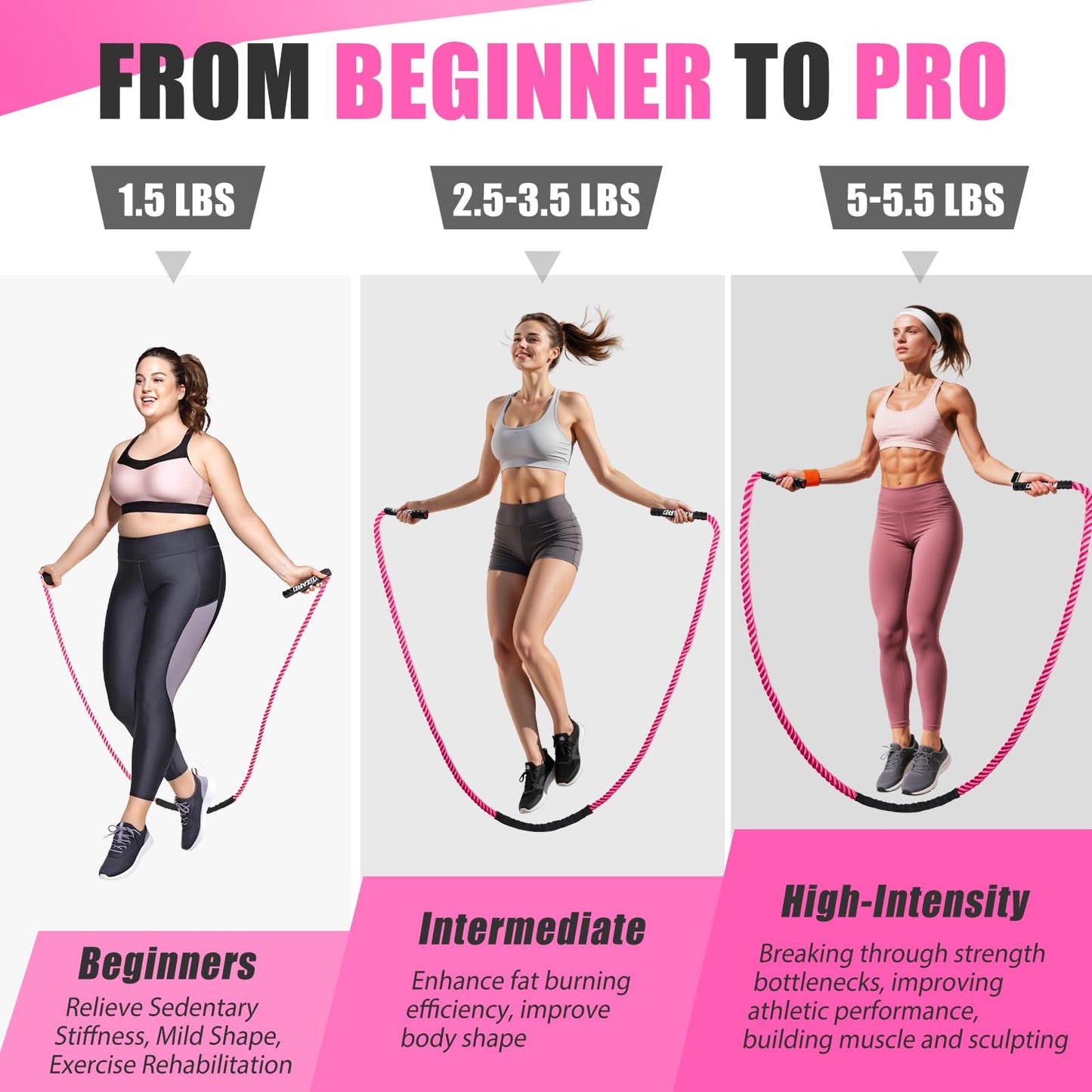 KUZARO Jump Rope, Weighted Jump Rope for Women, Heavy Jump Ropes for Fitness, Home Gym Exercise Equipment, Adult Skipping Rope for Improve Strength, Weight Loss, Boxing Training,Total Body Workout Equipment